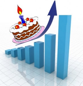 Lee más sobre el artículo Tres trucos para usar tu cumpleaños para conseguir visitas en tu web.